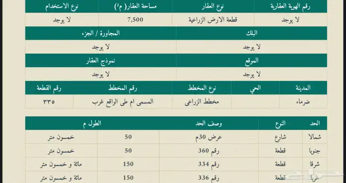 أرض زراعية   7500 م   ضرما 2