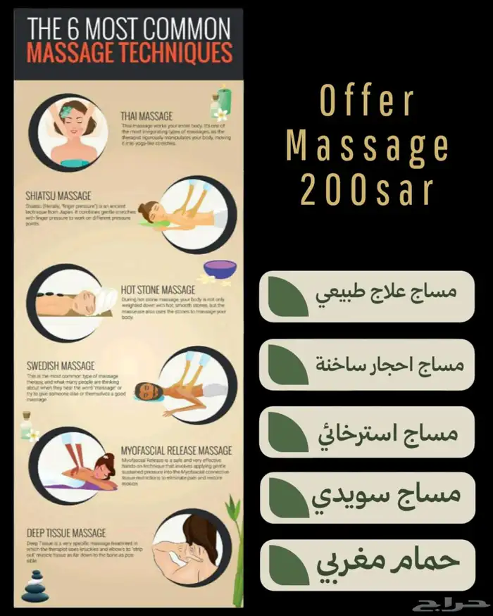 Massage Service Riyadh 0