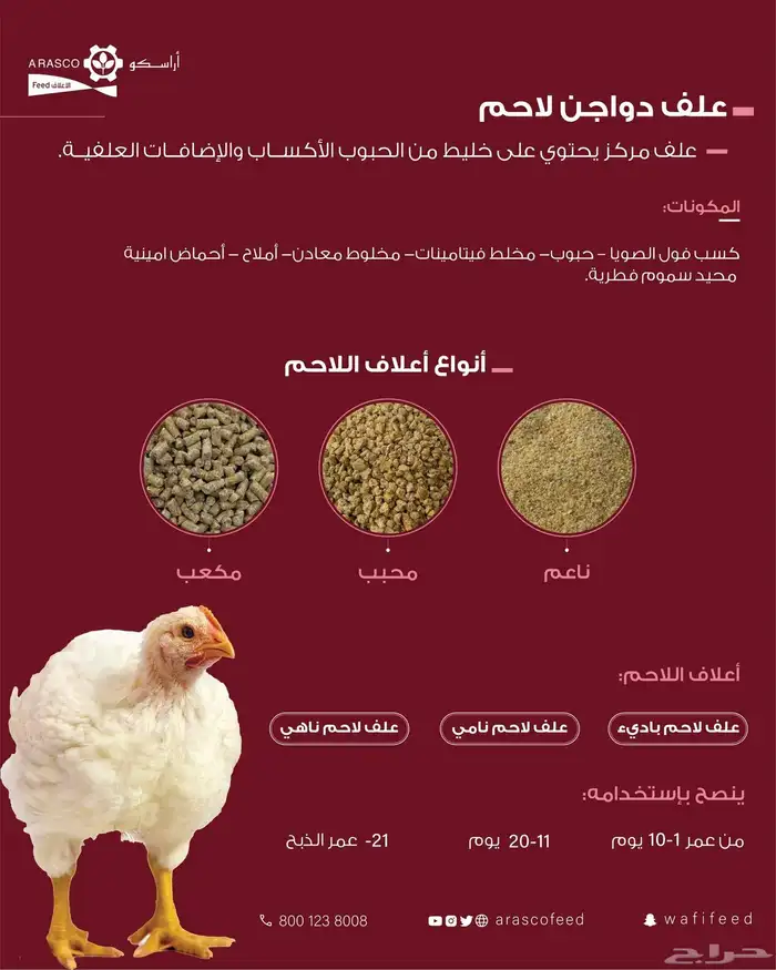 اعلاف ولوازم الاغنام متوفر توصيل 5