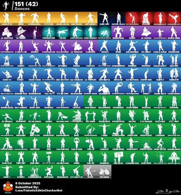 حساب فورت ترفس كوت 2