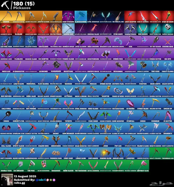 حساب فورت اساسي عرقق 1