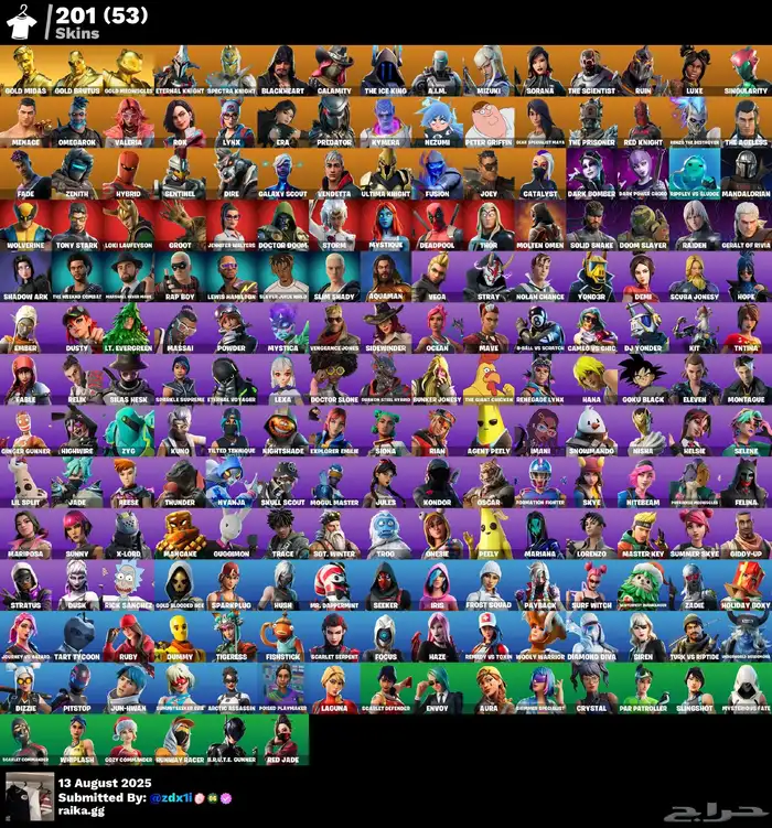 حساب فورت اساسي عرقق 0