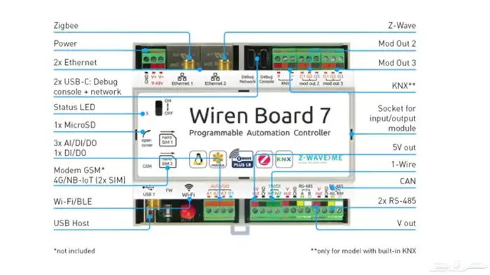 فني كهربائ عمارة 16