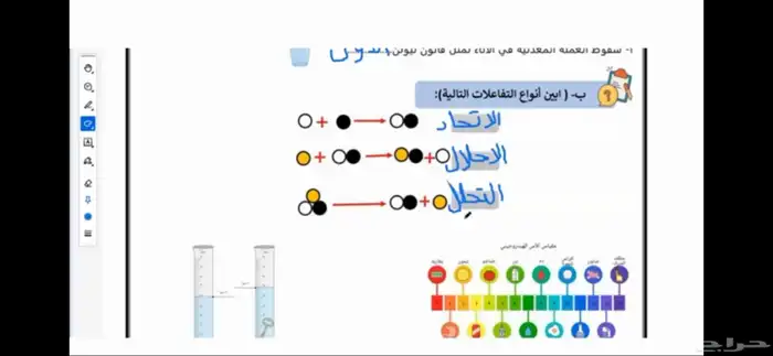 مدرسة رياضيات وكيمياء ومتابعة 8