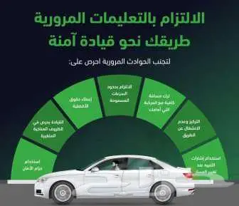 أمن سيارتك من أفضل شركات التأمين... بسعر أقل تستحقه 0