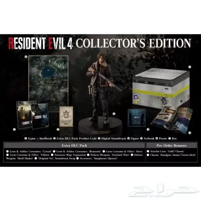 Resident evil collector s edition 0