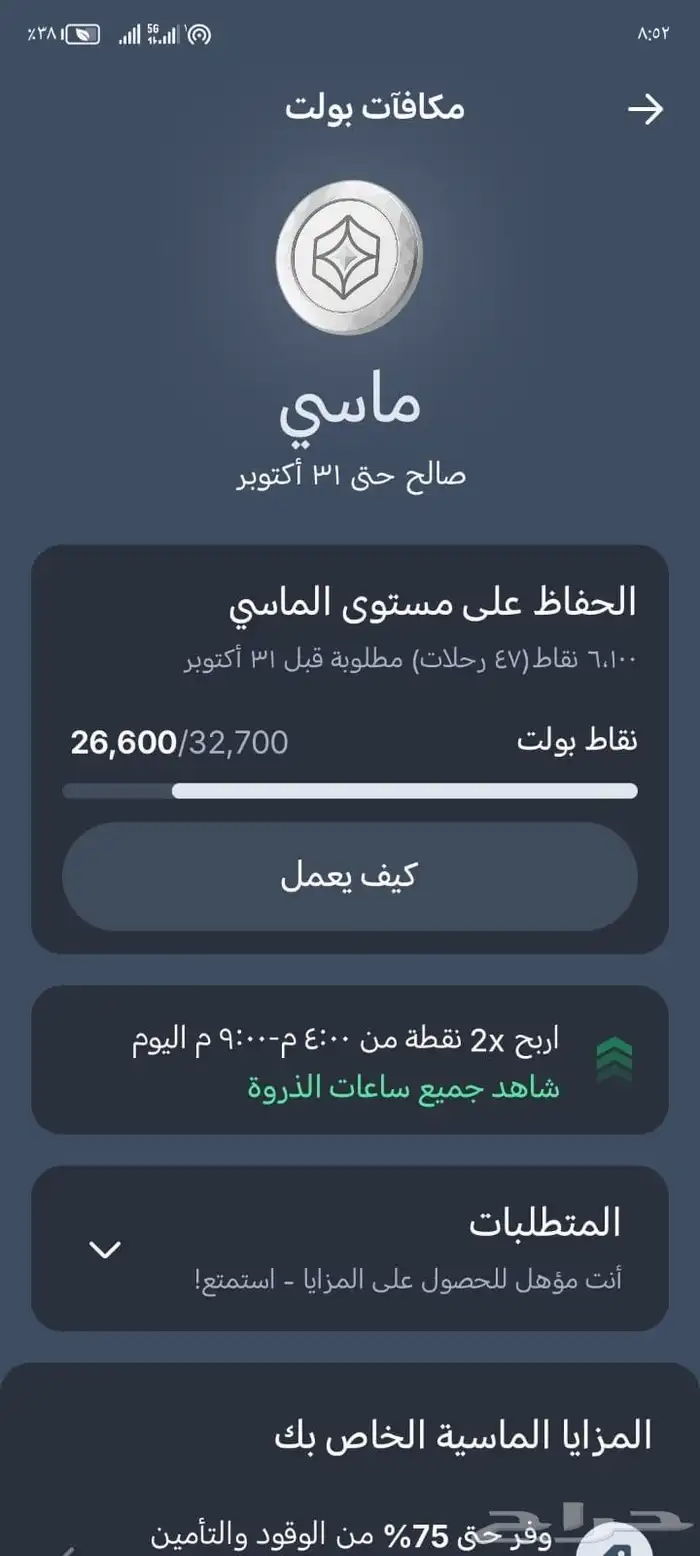 للبيع تطبيق لولت 0