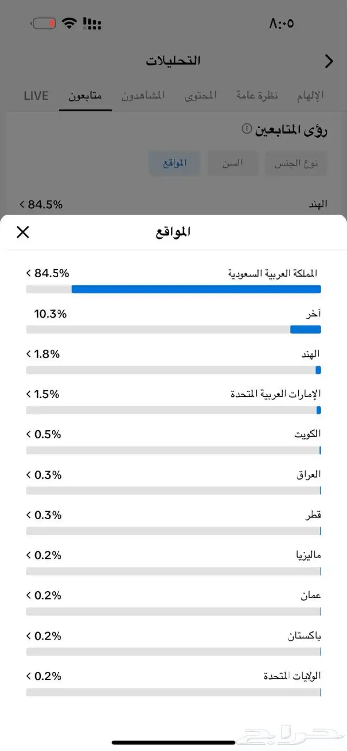 حساب تيك توك 1m متابع 2
