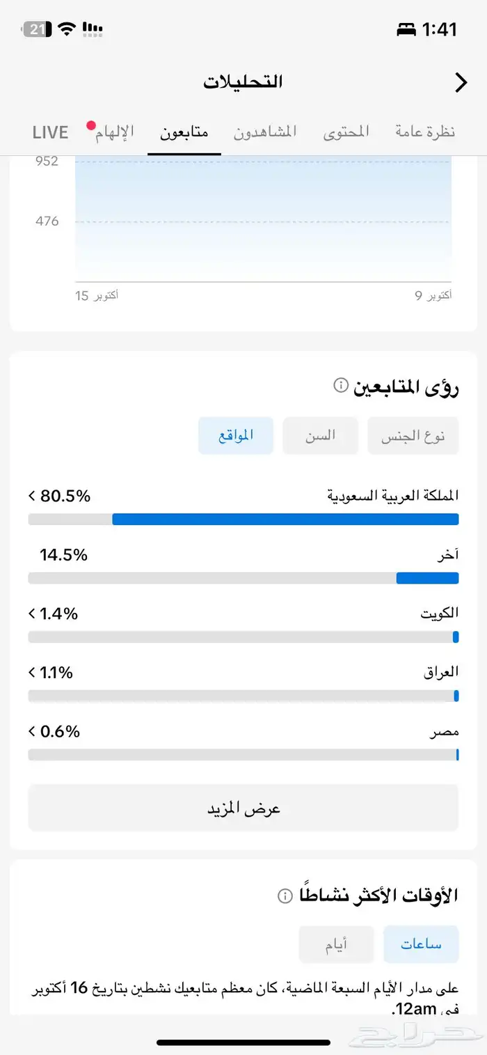 حساب تيك توك سعودي 1