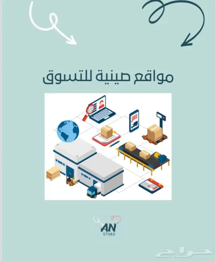 منتجات رقمية قابلة للبيع 1