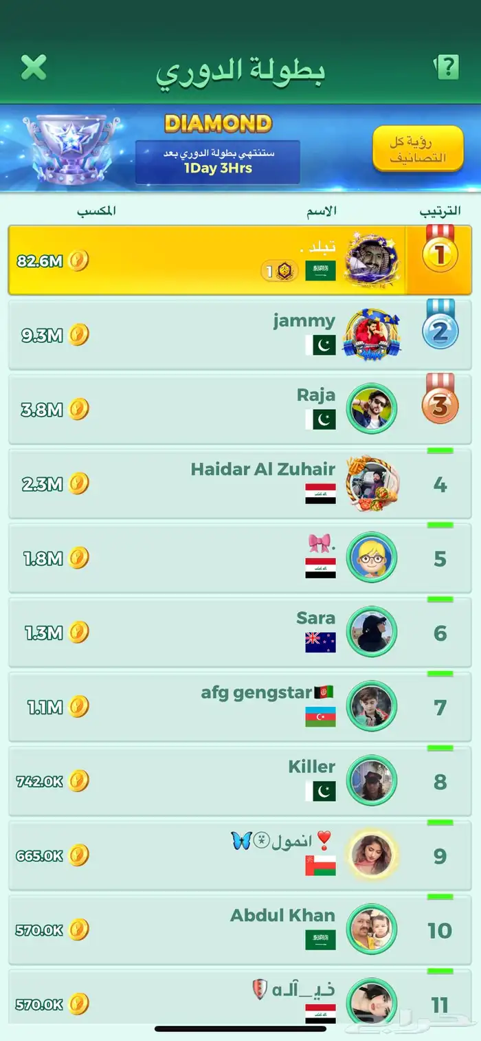 لودو يلا لودو حساب للبيع 1