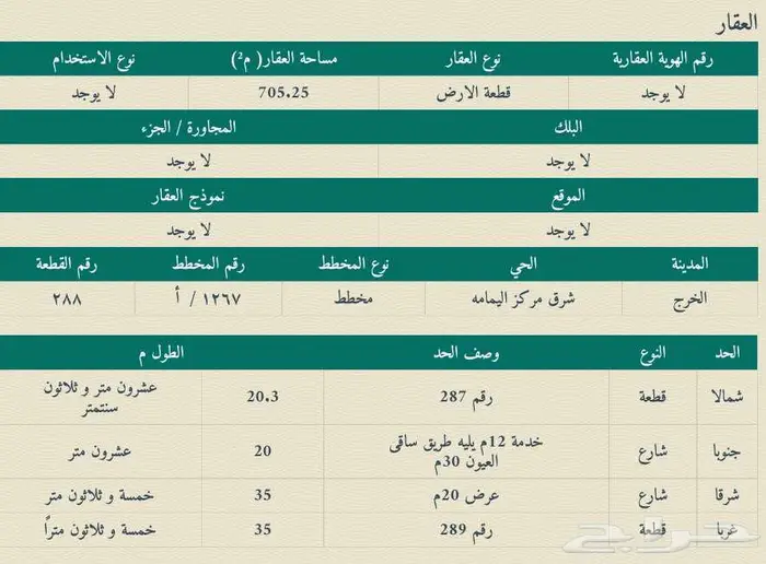 للبيع ارضين بالخرج حي البساتين 1425 ريال للمتر 1