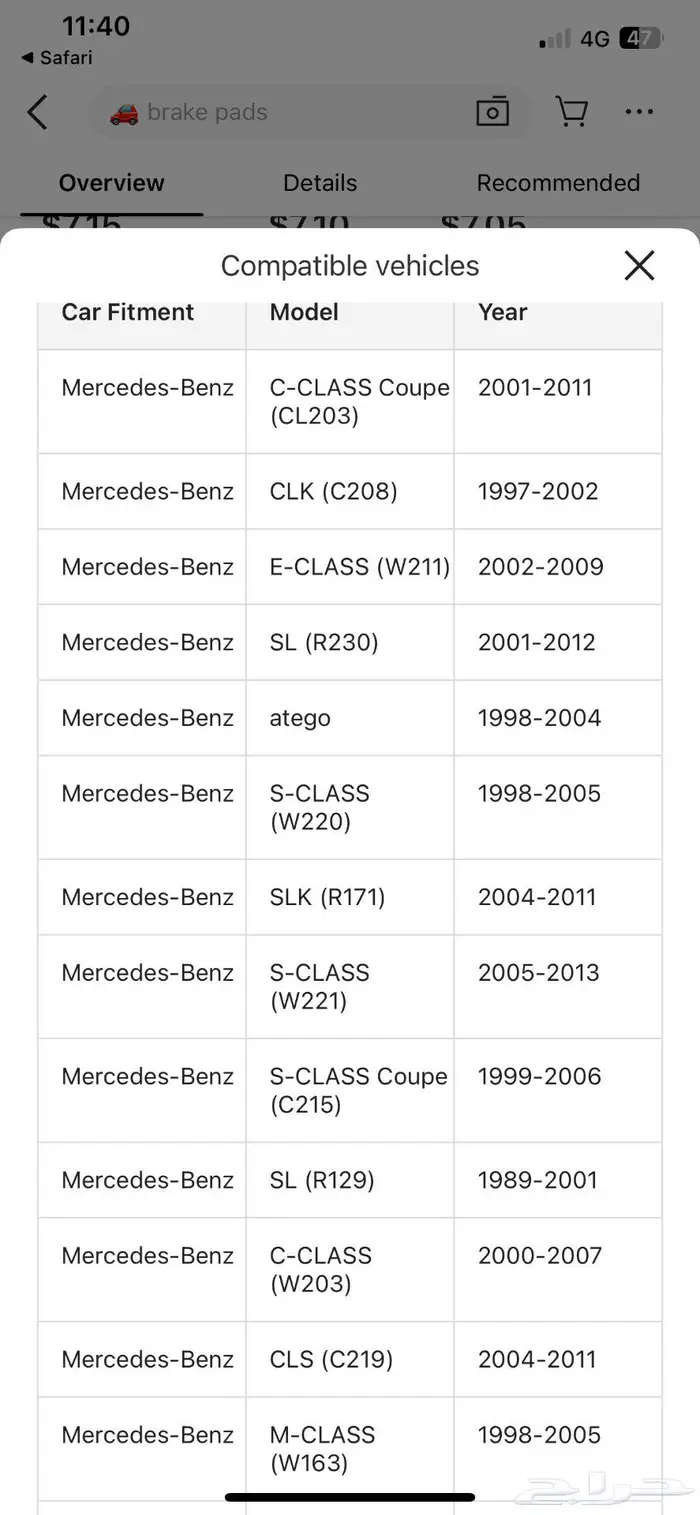 للبيع فحمات مرسيدس 2