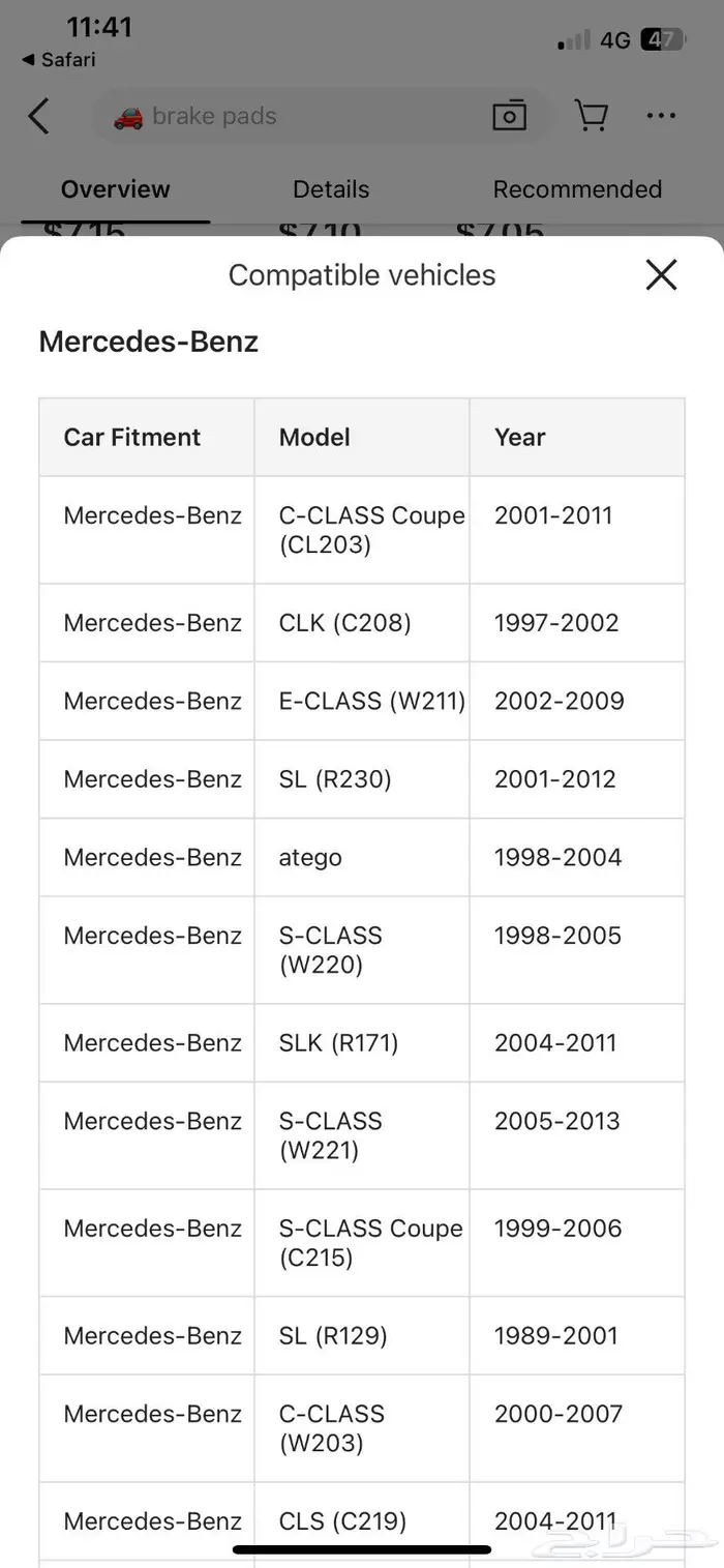 للبيع فحمات مرسيدس 1