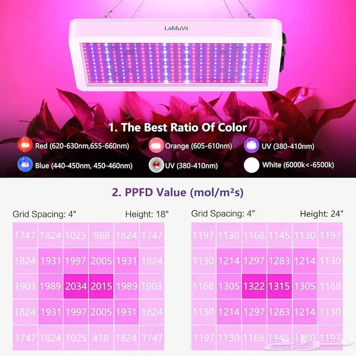 أضاءه للمحميات فوق البنفسجية 1