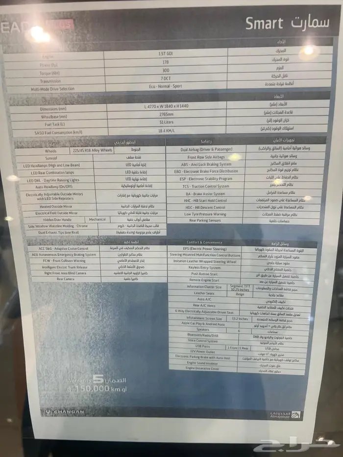 شانجان ايدو بلس نص فل 2026 عروض نهاية العام لفتره محدوده 5