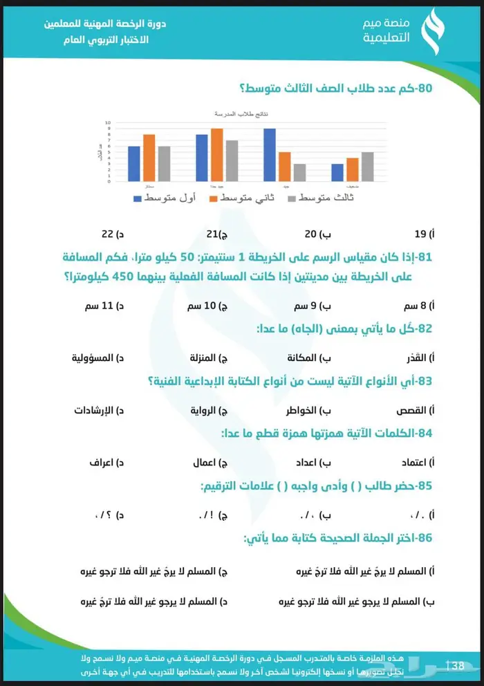 حقيبة الرخصة المهنية ( تربوي ) عام المميزه أ. محمد العواجي 6