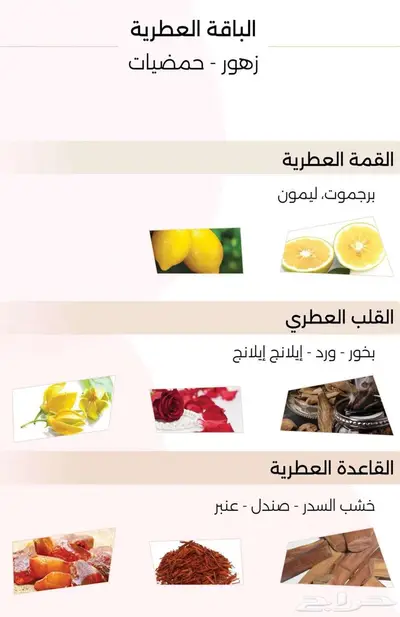 للتبادل عطر درعة سول index