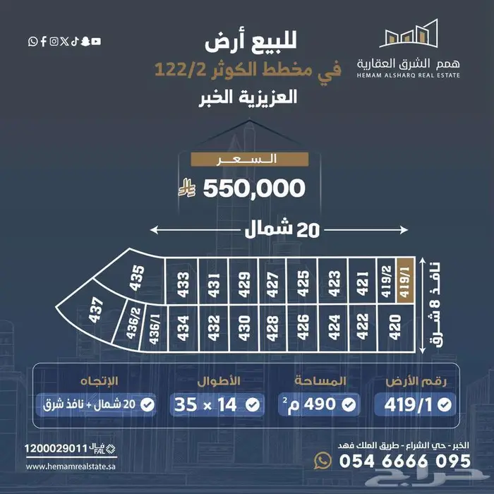 للبيع أفضل أنصاف أراضي في مخطط الكوثر موقع وسعر ممتاز جدا 0