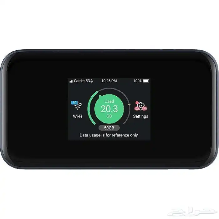 مودم G5 لجميع الشرايحه 0