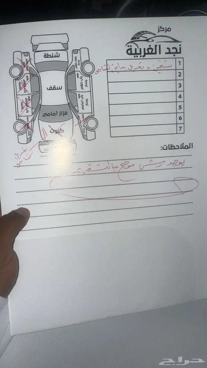 ماليبو 2022 1