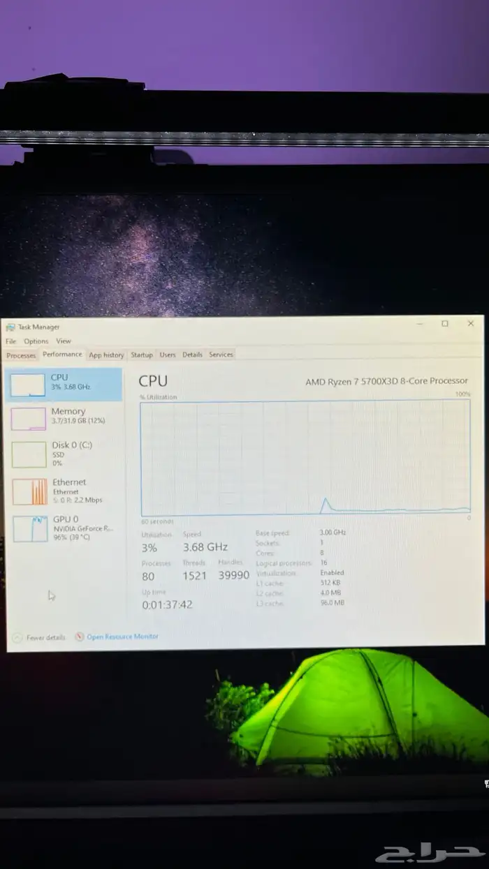 بي سي رايزن x3d مع 4060ti 4