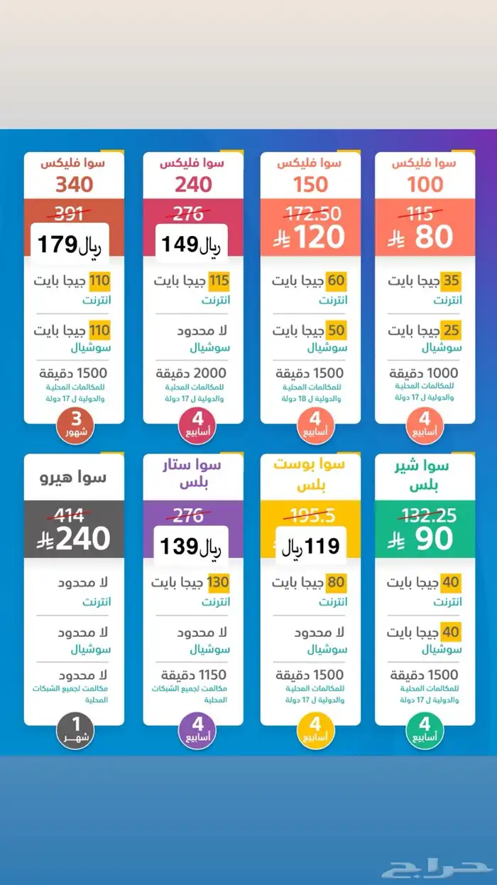 خصم على باقات انترنت جميع الشركات 4