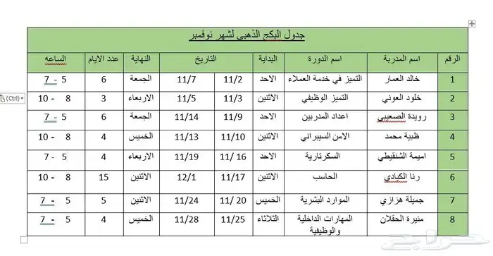 البكج الذهبي (8 دورات )-اونلاين 1