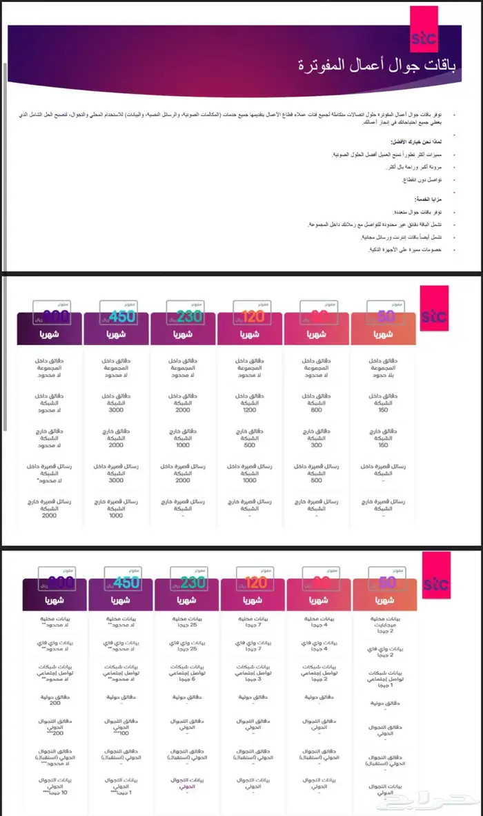 مندوب مبيعات 0