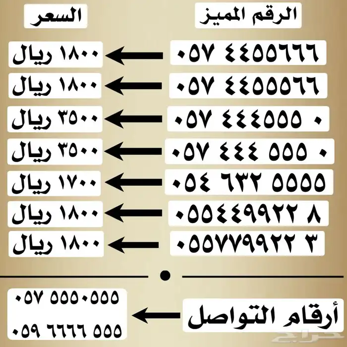 ارقام مميزة للبيع 2