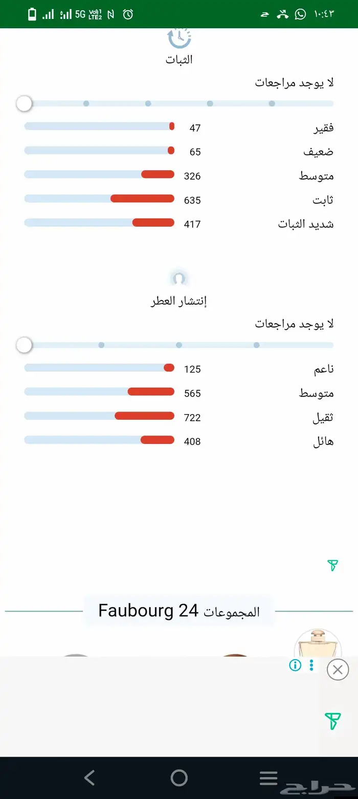 عطر هرمز 25 نسخت اودي تواليت 260 ونسخة اودي برفيوم300 تستر 3