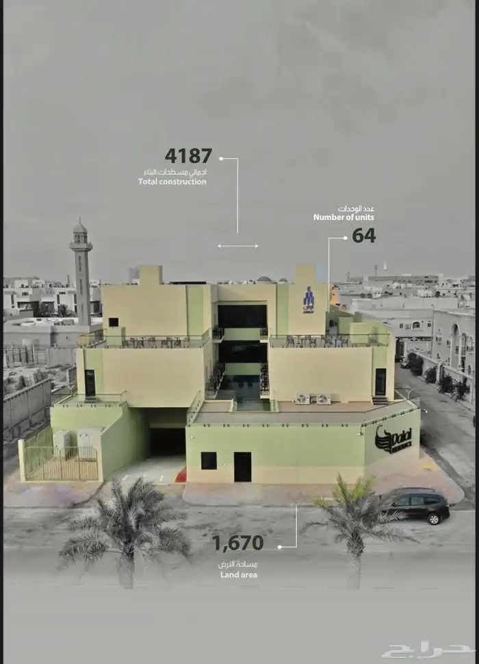 مجمع سكني للإيجار بالكامل في الراكة مدينة الخبر 4