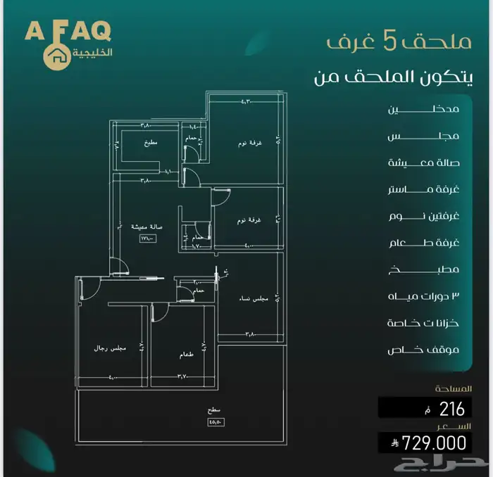 شقق للبيع النزهه ثلاث واربع غرف وملاحق أسعار مغريه كاش 5