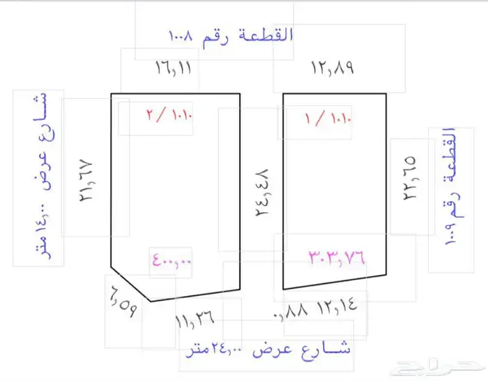 قطعتين مفروزة العوينة (الخضراء) 0