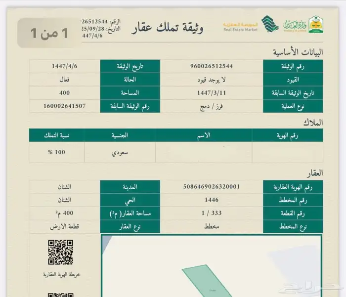 ارض للبيع موقع ممتاز فقط 43 الف الشنان حائل 0