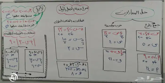مراجعة جميع المراحل التعليمية ابتدائي-متوسط-ثانوي 0