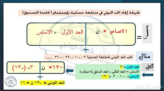 مراجعة جميع المراحل التعليمية ابتدائي-متوسط-ثانوي 2