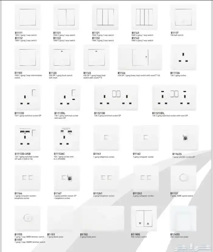 افياش كهرباء افياش ومفاتيح ب سعر الجملة 1