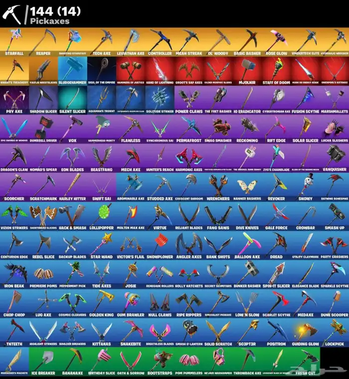 حساب فورت للبيع ضمان مدى 2