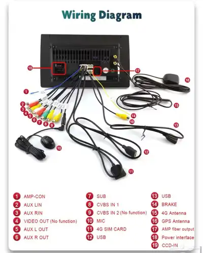 شاشة سمارت فكس واجن بيتل 200-2012 index