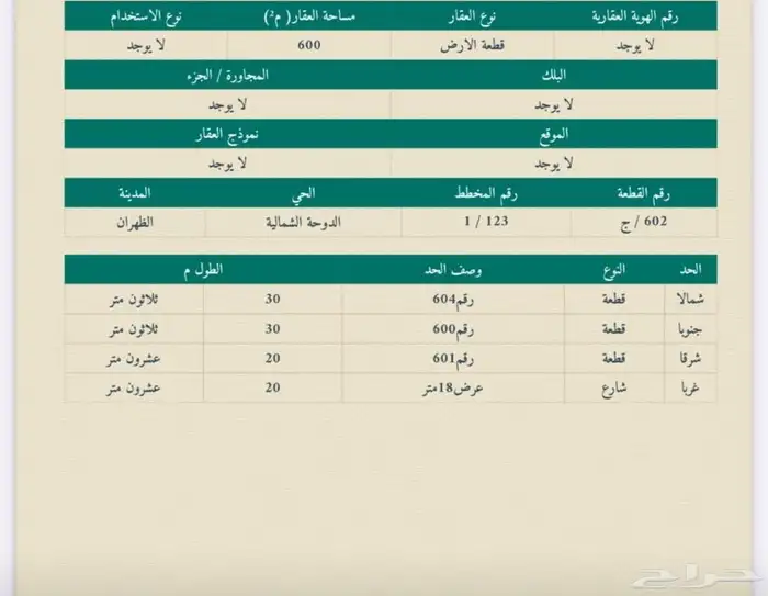 بيت للبيع في الدوحة الشمالية الظهران 4