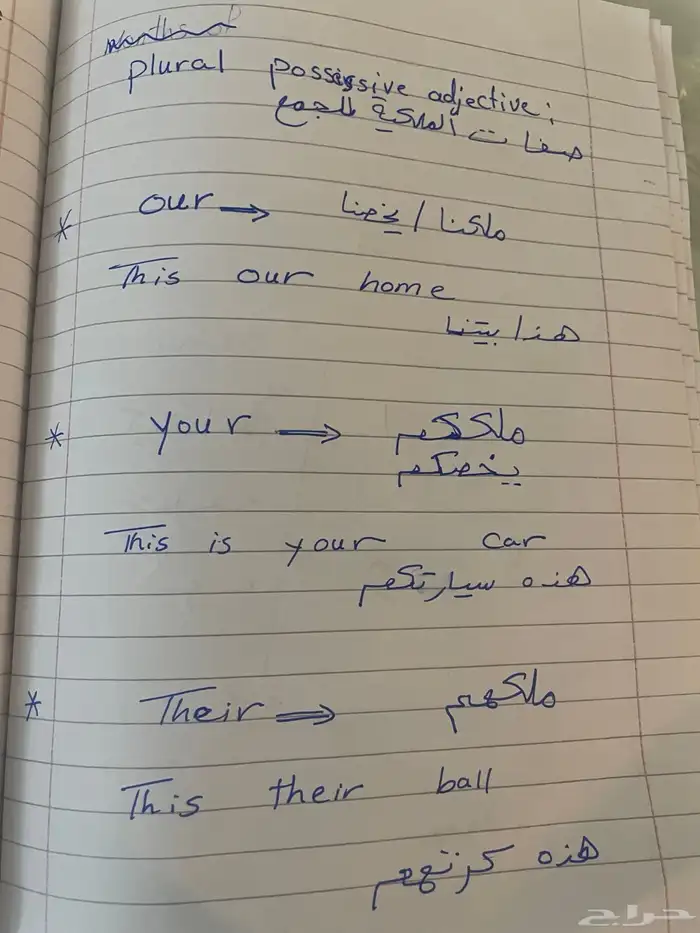 معلمة انجليزي مناهج جامعية و مدرسية 5