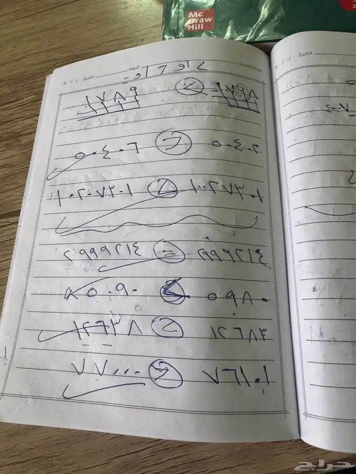 معلمه خصوصيه ف خميس مشيط 7