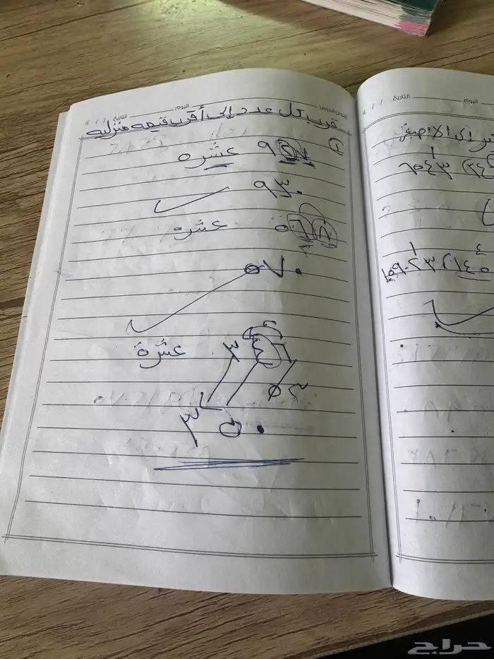 معلمه خصوصيه ف خميس مشيط 5