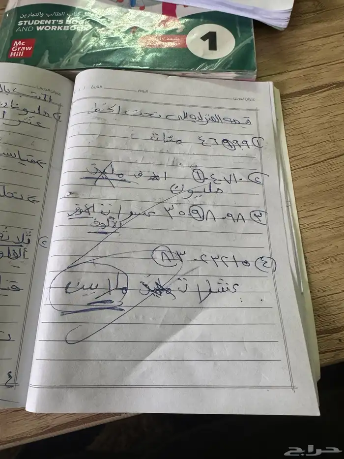 معلمه خصوصيه ف خميس مشيط 8