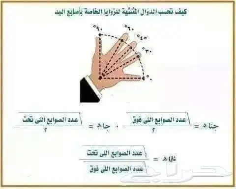 معلم مصري قدرات كمي وتحصيلي ورياضيات جميع المراحل 0