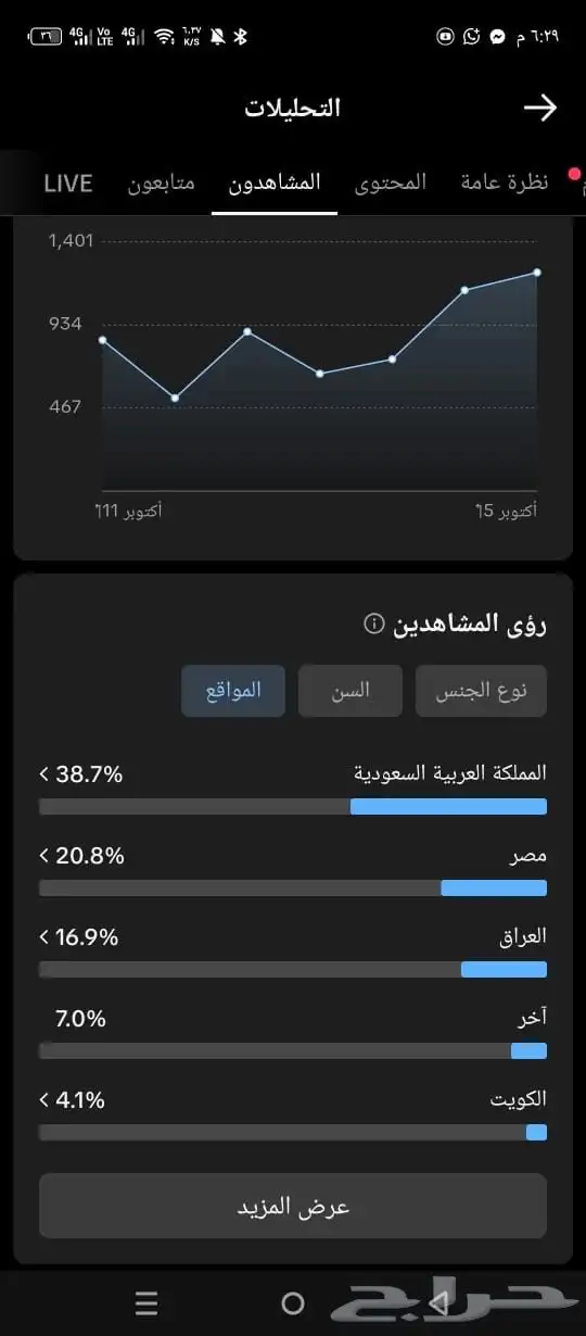 حساب تيك توك ممتاز قانوني سعودي 11k 1