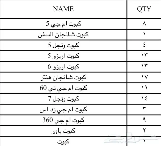 كبابيت جملة لسيارات صينيه 0