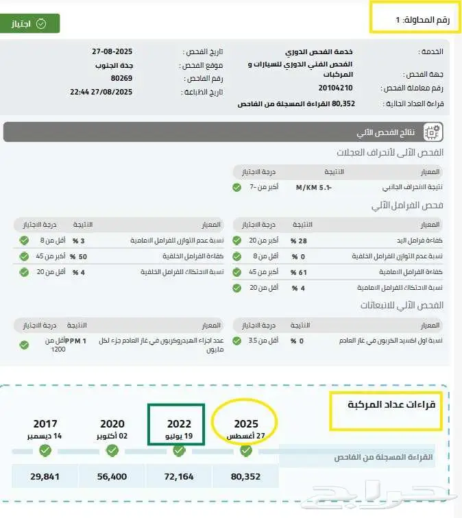 للمستخدم رافور فل كامل مخزن وكالة على الشرط 2014 1