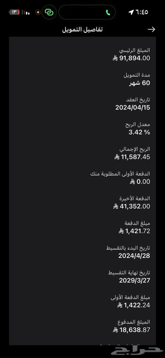 النترا 2024 6
